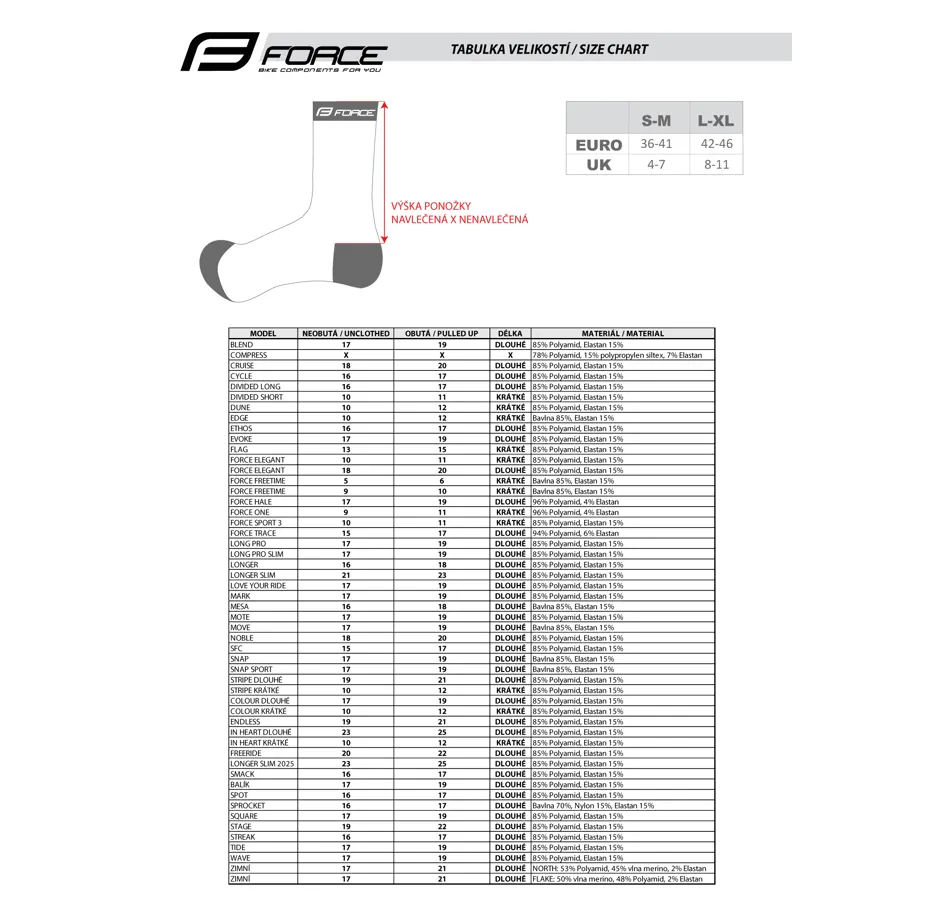 ponožky F COMPRESS, černo-šedé